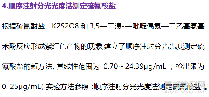 牛奶中硫氰酸钠检测