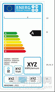 电视机能效标签