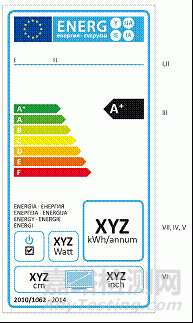 电视机能效标签