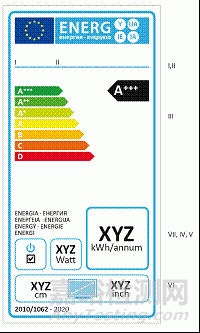 电视机能效标签