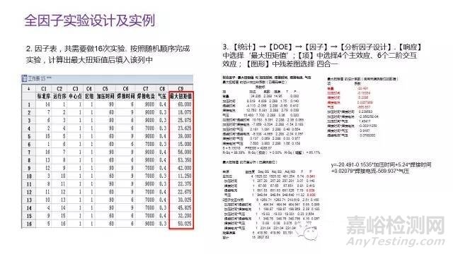 DOE实验设计概述与实战