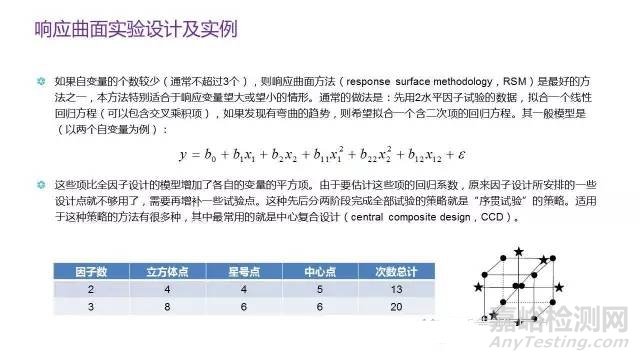 DOE实验设计概述与实战