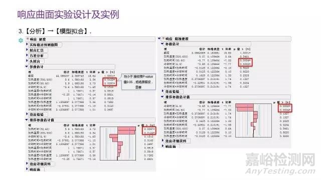 DOE实验设计概述与实战