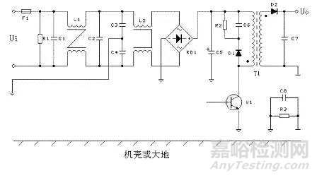 电磁兼容设计及测试技术分析