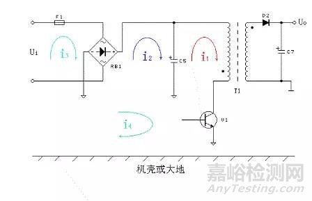 电磁兼容设计及测试技术分析