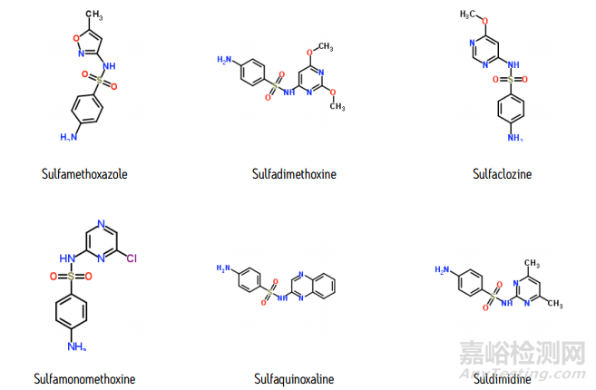 牛奶中六种磺胺类化合物的测定方法