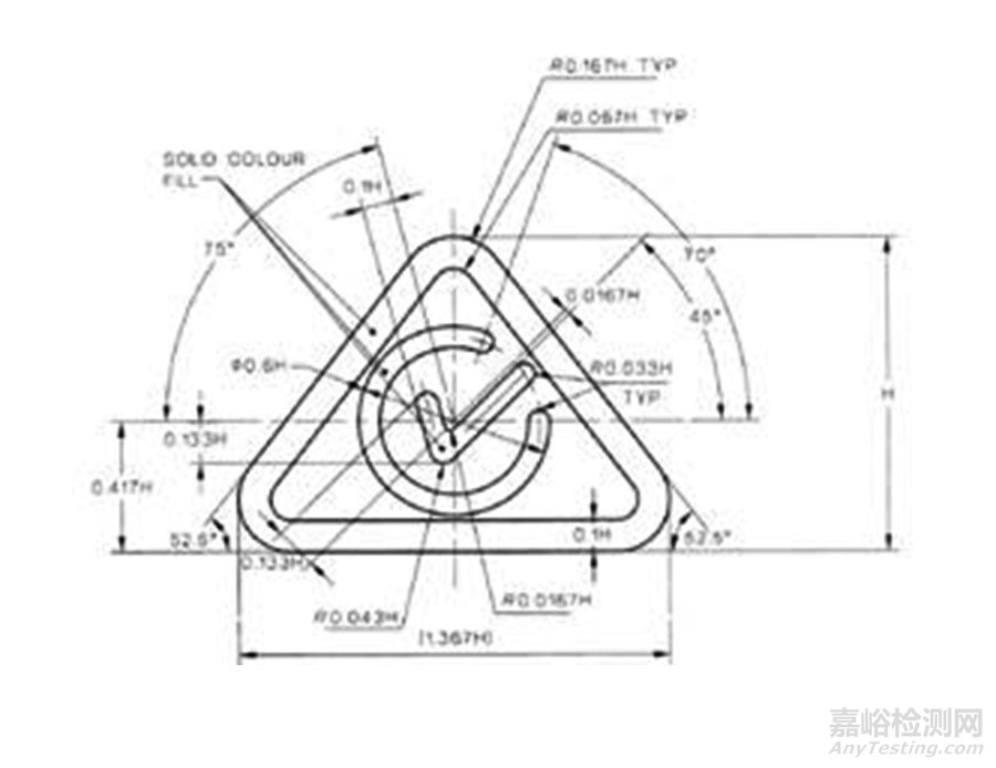 澳大利亚/新西兰的RCM、SAA认证问与答