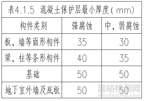 建筑主体结构全流程施工试验检验项目