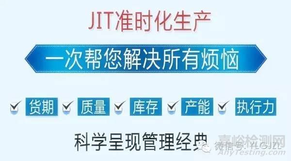 【精益生产】准时化生产方式（JIT）解析