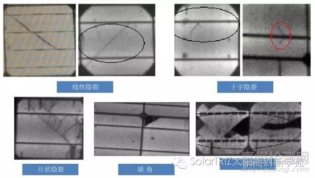 光伏组件隐裂检测方法