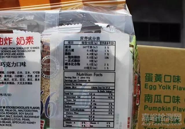 多国食品标签新规对我国有哪些影响