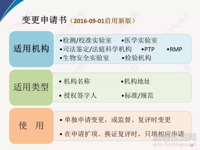 2016年CNAS实验室要求重要新变化