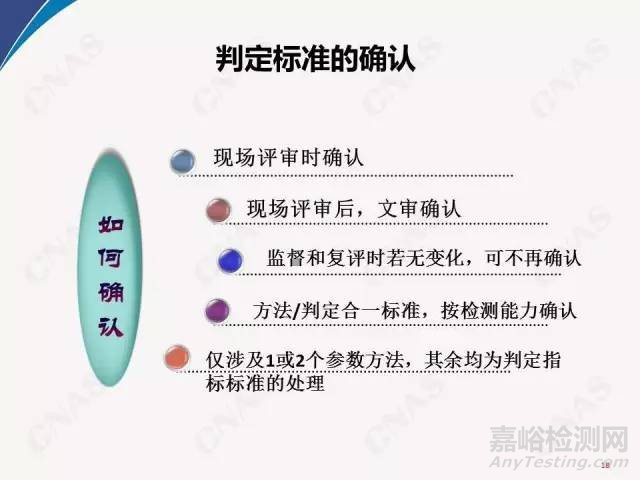 2016年CNAS实验室要求重要新变化