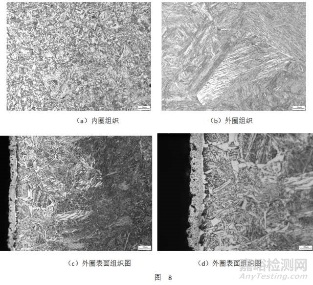 风电齿轮箱滑动轴承断裂分析