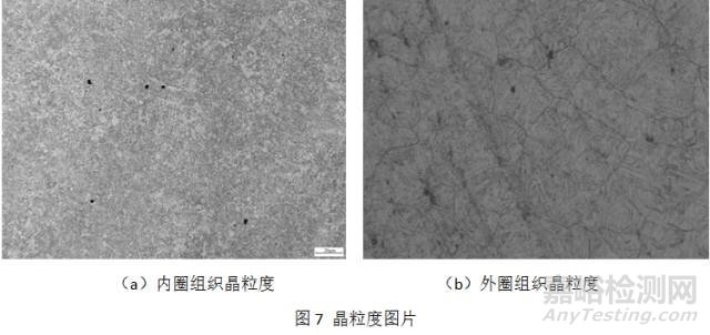 风电齿轮箱滑动轴承断裂分析