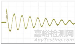 探针注入和电缆感应测试方法的评估