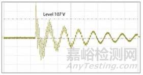 探针注入和电缆感应测试方法的评估