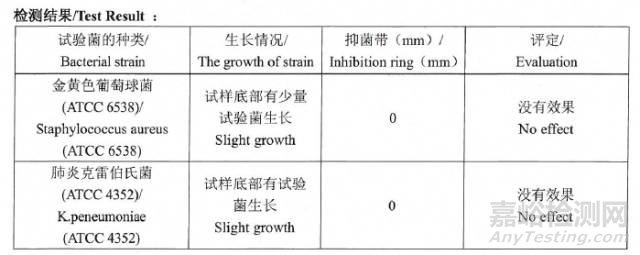 户外运动服装功能性之抗菌除臭检测方法