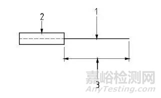 EN 14682：2014 童装绳索和拉带安全要求 