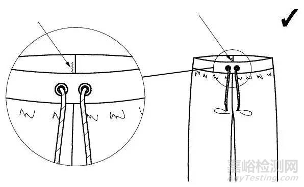 EN 14682：2014 童装绳索和拉带安全要求 