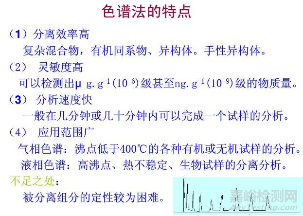 实验室光谱、质谱、色谱、波谱比较