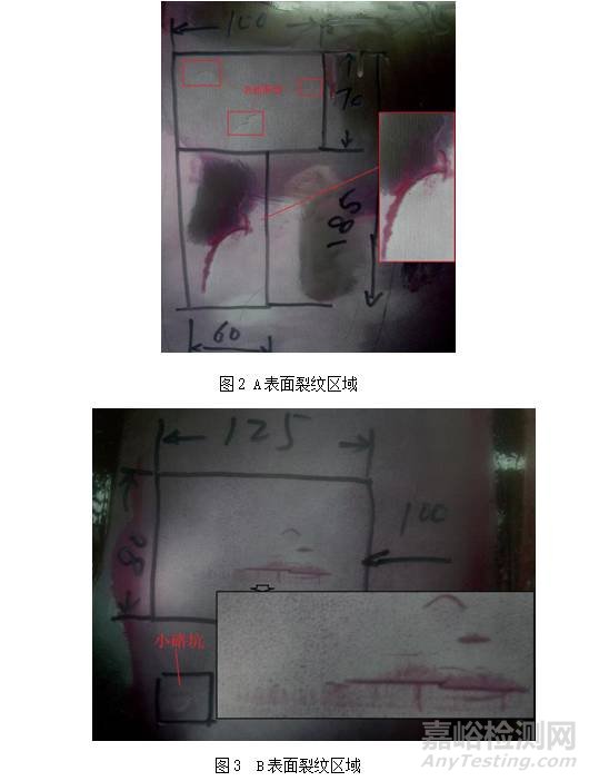 热轧支承辊剥落问题根本原因分析