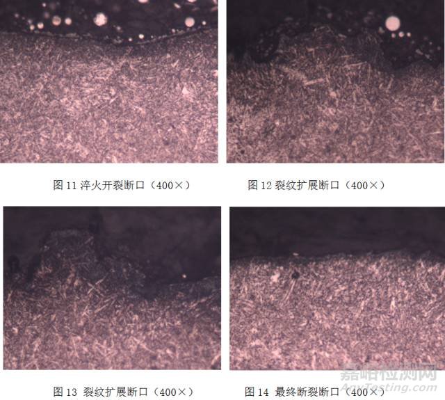 H13钢半轴摆辗模具开裂失效分析