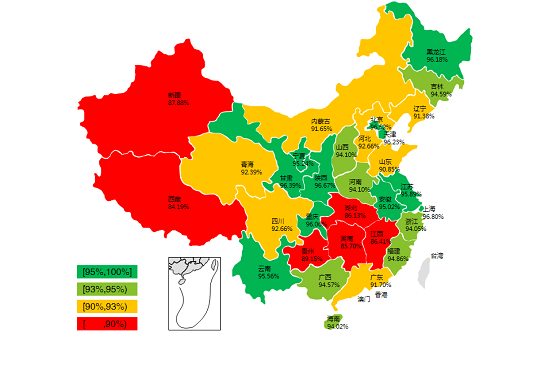 2014年全国制造业产品质量合格率统计表