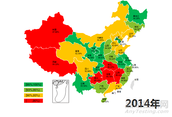 14-16年全国制造业产品质量合格率汇总