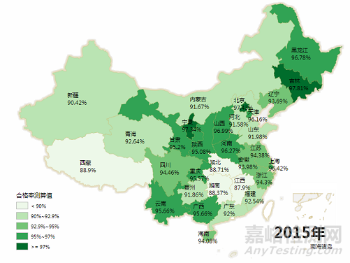 14-16年全国制造业产品质量合格率汇总