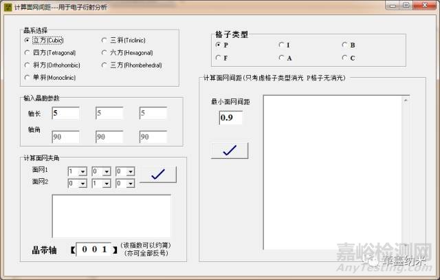 材料领域十大表征分析软件