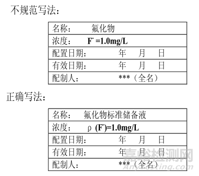 实验室溶液标签规范写法