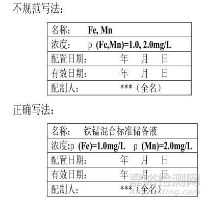 实验室溶液标签规范写法