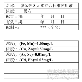 实验室溶液标签规范写法