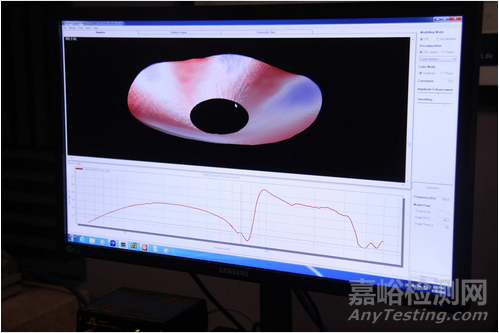 揭秘三星美国音频实验室