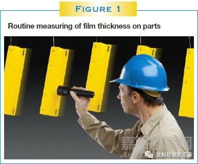 粉末涂层厚度测量方法