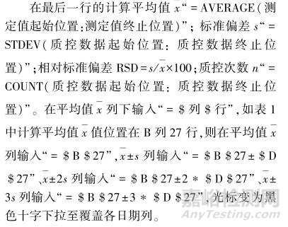 运用Excel表格绘制实验室质量控制图