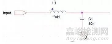 测试产品电磁干扰