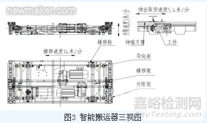 机器人柔性焊接工作站的技术方案设计