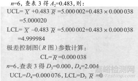 如何运用控制图做实验室设备期间核查