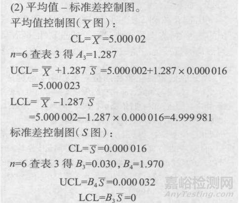 如何运用控制图做实验室设备期间核查