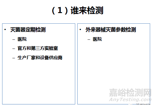 医疗器械灭菌参数检测要求与意义