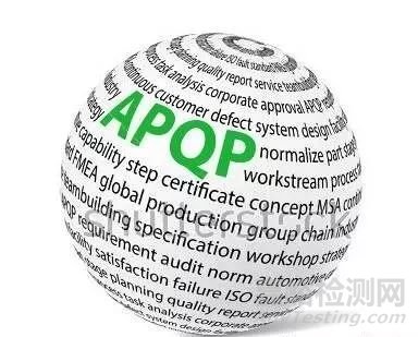 APQP/CP产品质量先期策划和控制计划使用指导