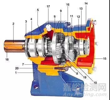 行星齿轮组的工作原理、结构分析