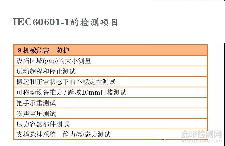 医疗器械IEC60601-1检测项目一览