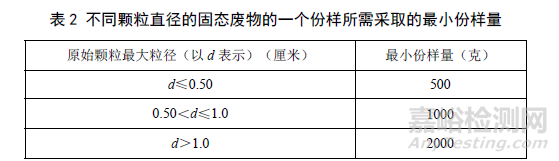 https://mp.weixin.qq.com/s?src=11&timestamp=1529920687&ver=960&signature=VN73qh-Ty4-TqNNnsSeBJyEfbPQReBpuickLXwYM6RRYAW5-g8l8uDjOJzitu1xiGLv49SA81v65AWYFjrBePoCJoqn39PPNP4*XDO36UCsaLRJoxCekI5c8US8WY-Qn&new=1