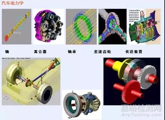 汽车CAE精华技术盘点