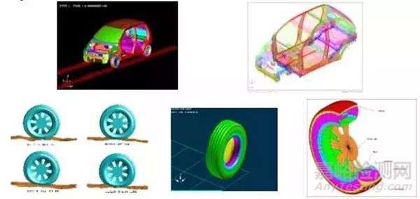 汽车CAE精华技术盘点