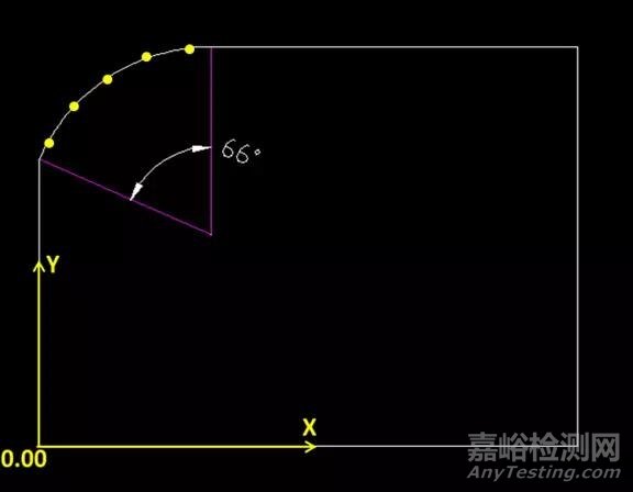 大半径小圆弧测量方法分析