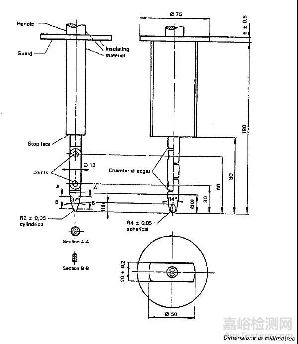 EK1 646-16 Rev 2最新决议修订解读